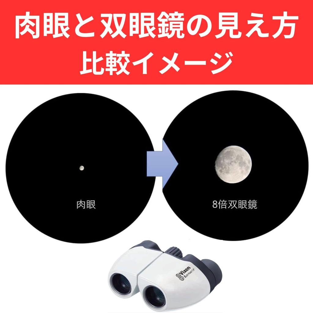 Бинокль Vixen, небольшой легкий бинокль 8x21, белый, 8-кратный, полное лунное затмение, звездное небо, созвездие, астрономическое наблюдение, живой концерт 71016
