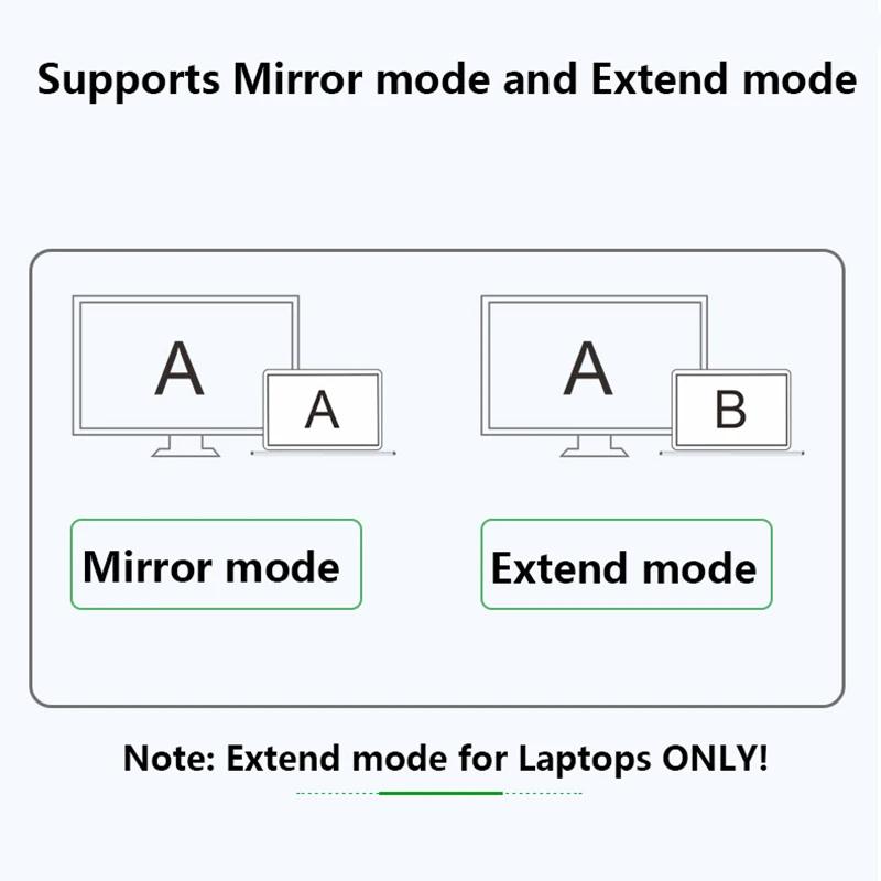Кабель 4K при 60 Гц/30 Гц типа C-HDMI Кабель USB C-HDMI, совместимый с адаптером ТВ-дисплея длиной 2 м для ноутбука MacBook Plug and Play
