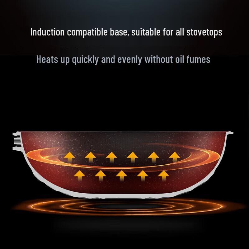 ASD Diamond Cyclone Titanium Nonstick Wok