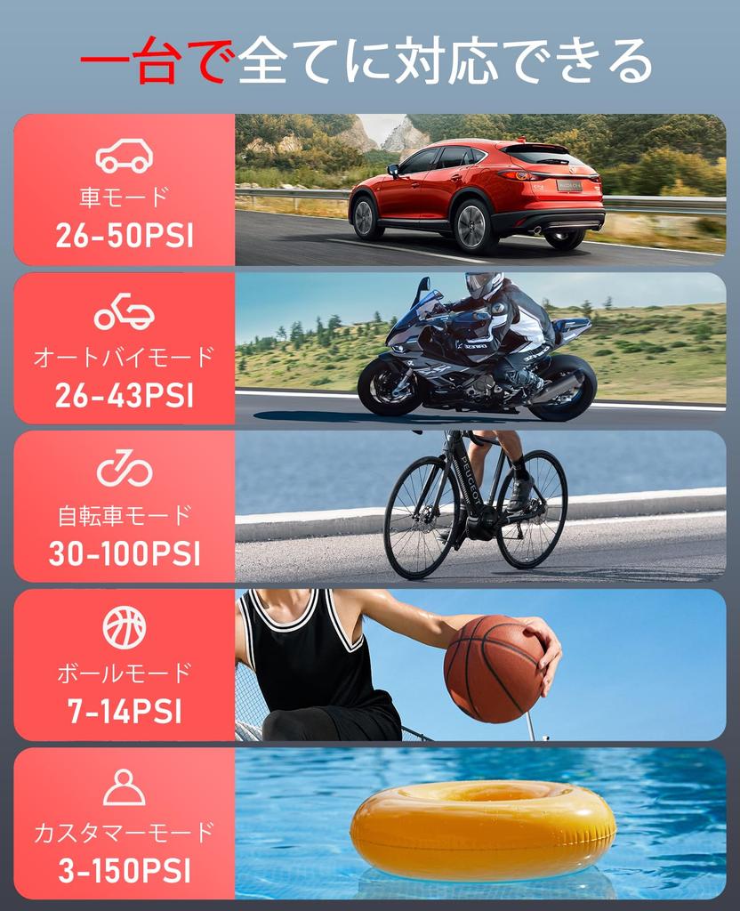 YUHAFO Автомобильный Воздушный Велосипедный Электрический Воздушный 2025 Технологичный 7500 мАч Большая Емкость Максимальное Давление DC12V Питание от Прикуривателя Совместим с Французским