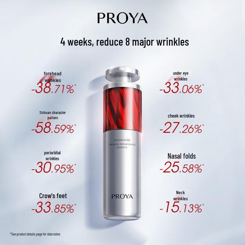 PROYA Сыворотка Ruby Essence 3.0 против морщин и для упругости