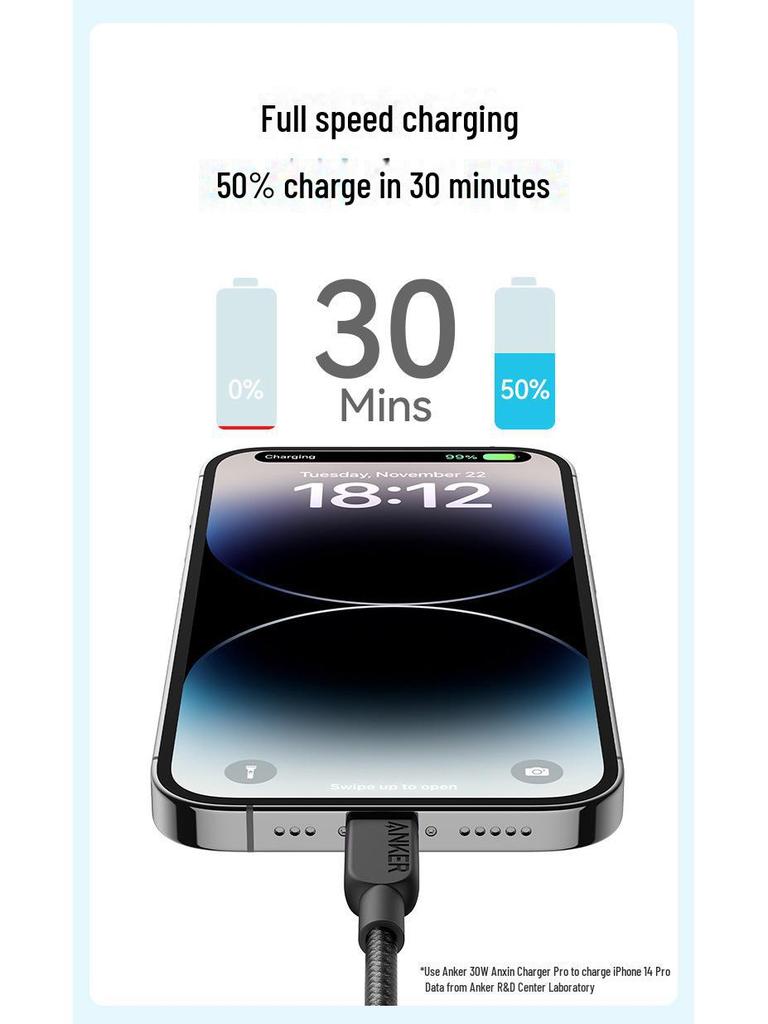 Anker Fast Charging PD Braided USB-C Cable, сертифицированный Apple MFi (А81А6)