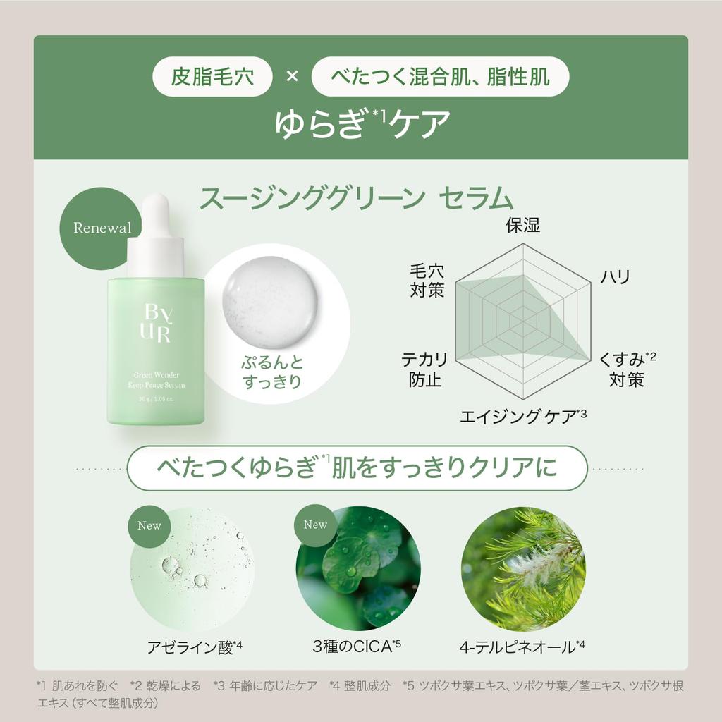 ByUR By Your Korean Cosmetics for Sensitive Pore CICA Korean Cosmetics for Combination and Oily Mild Peeling with Azelaic Acid Serum, Skin, Care,