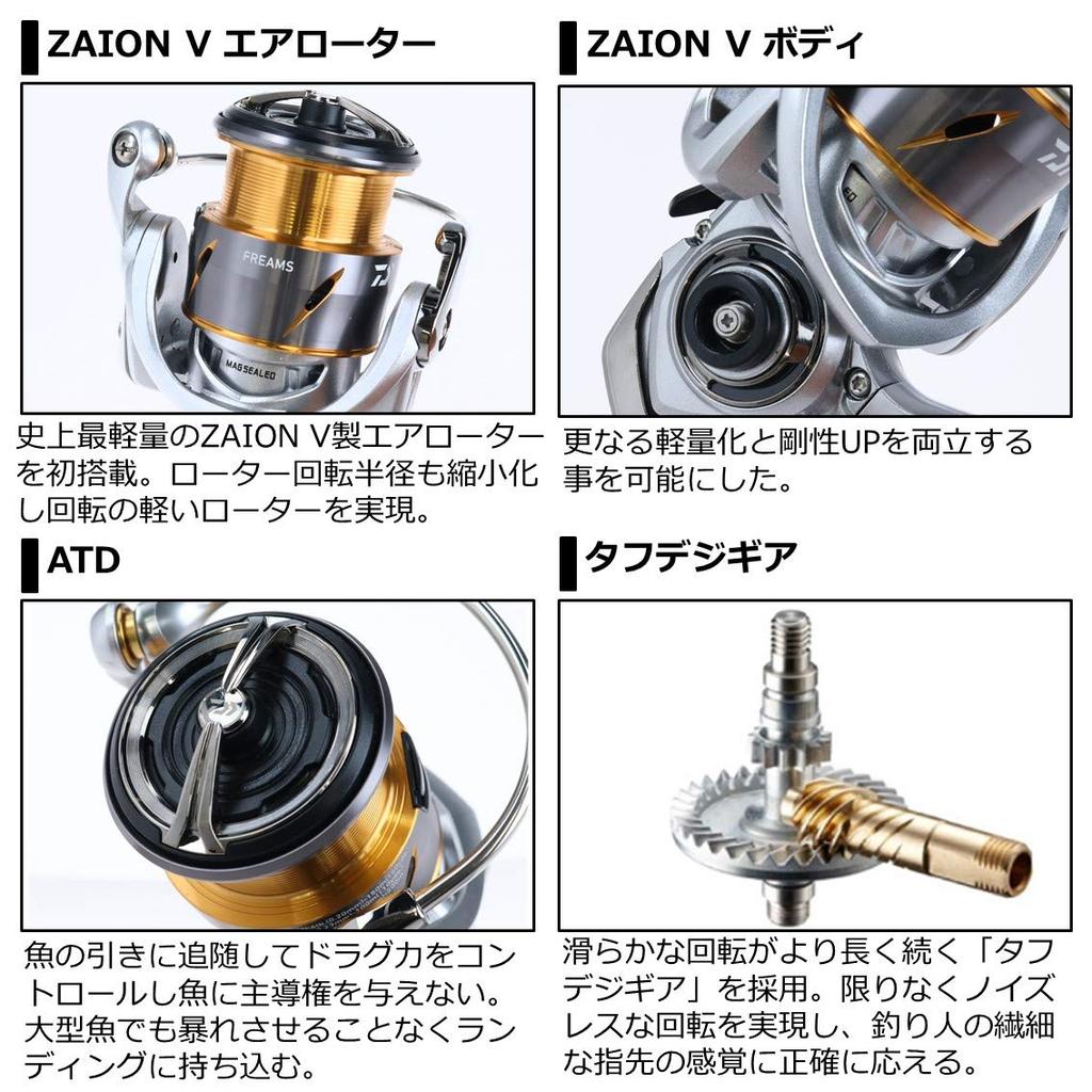 Daiwa 21 Freems LT3000-C