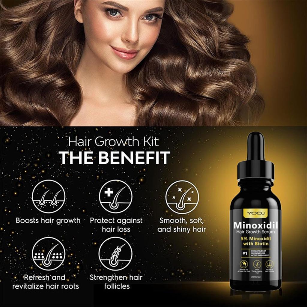 5% Minoxidil Hair Growth  For Men And Women - Infused With Biotin, Niacinamide And Panthenol