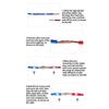 Set of 50pcs/100pcs Heat Shrink Butt Connectors Assortment Color Box Packed Low Temperature Soldering Wire Terminals