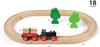 BRIO Small Forest Basic Rail Set 18 Ages 2 and Up Toy Wooden 33042 [Total Pieces] (Train Rail)