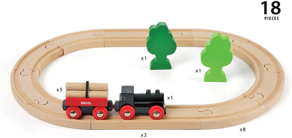 BRIO Small Forest Basic Rail Set 18 Ages 2 and Up Toy Wooden 33042 [Total Pieces] (Train Rail)