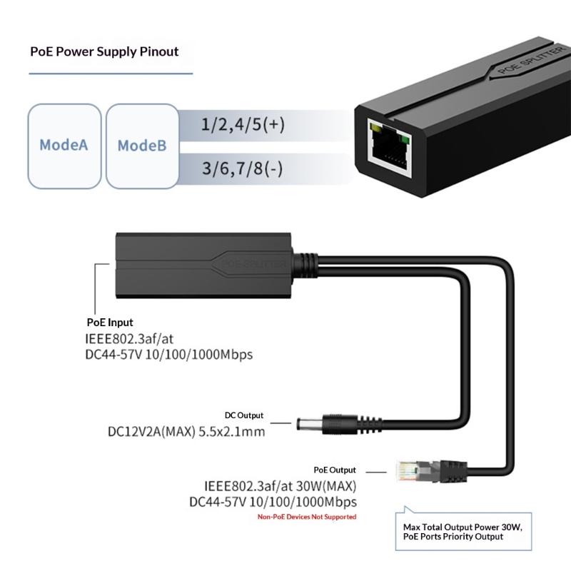 Gigabit Speed POE Splitter Converters from 48V to 12V Delivering DC5.5x2.1mm Output Easy Setups for Networking Applications