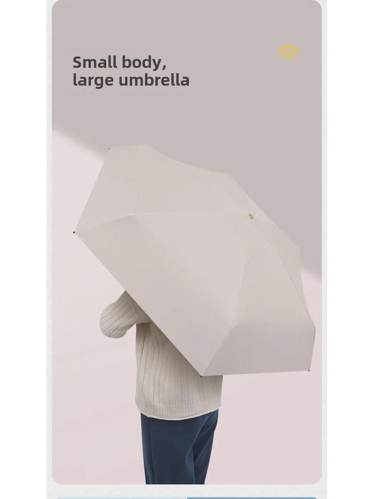 Скидка 60%: Компактный мини-зонт с защитой от УФ-излучения и держателем для карт