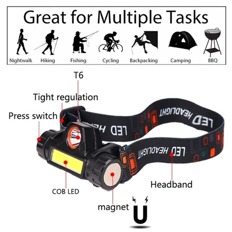 12000LM Waterproof Powerful LED Headlamp XPE + COB USB Rechargeable Headlight Head Torch Head Lamp
