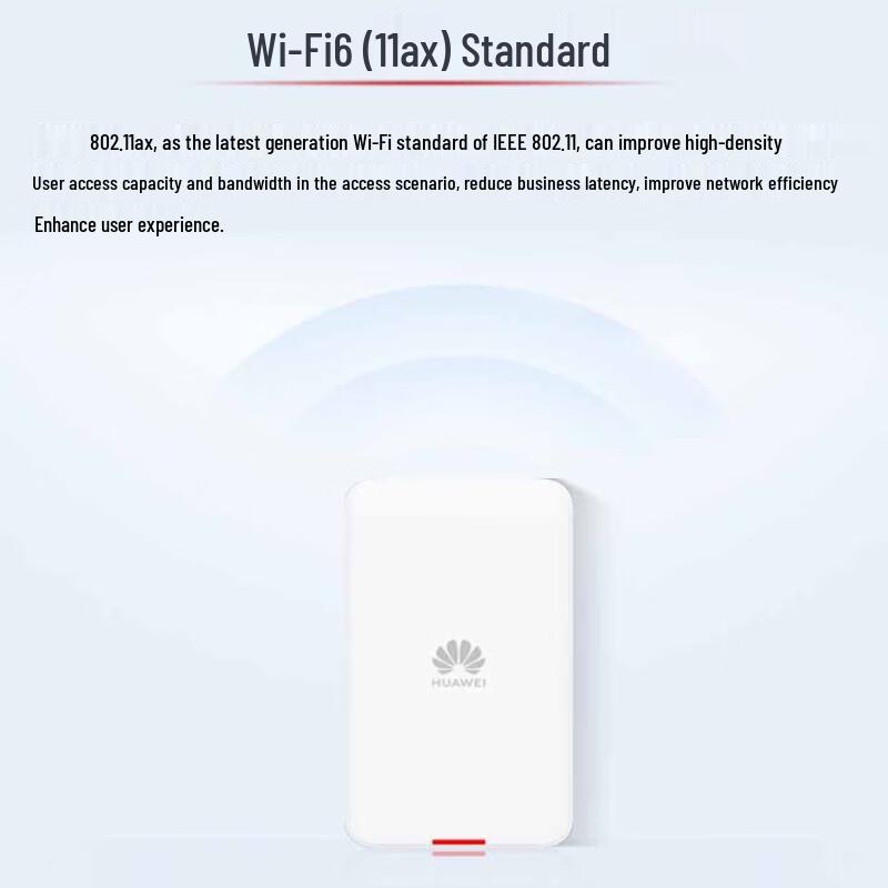 HUAWEI AirEngine5761S-10W Enterprise WiFi 6 AP (Panel/Desktop)