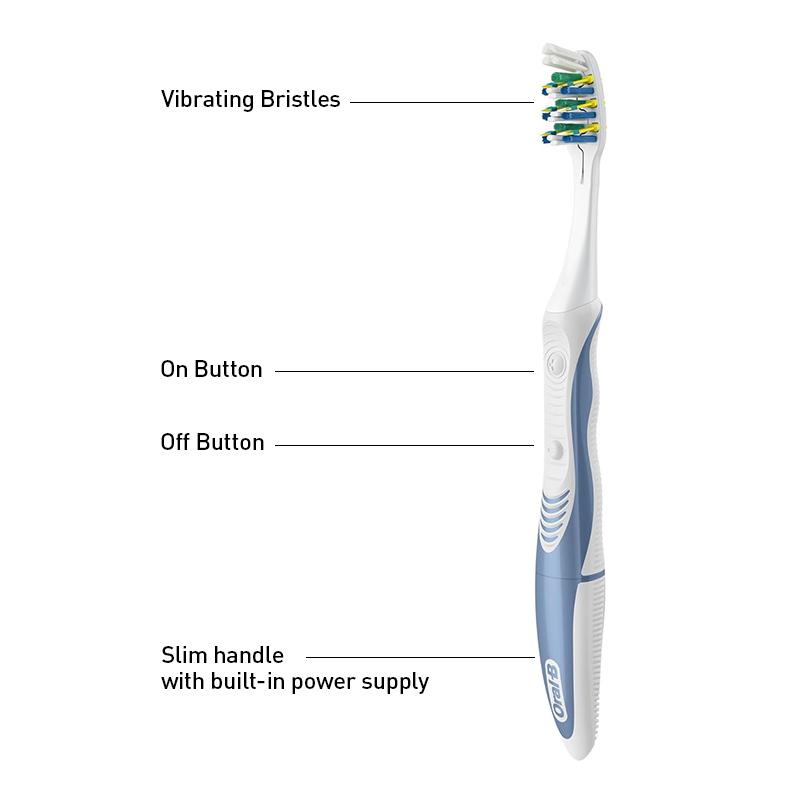ORAL B Pro-3D White Pulsar Вибрирующая электрическая зубная щетка на батарейках, упаковка 2 шт., вибрирующие щетинки, тонкая ручка со встроенным источником питания