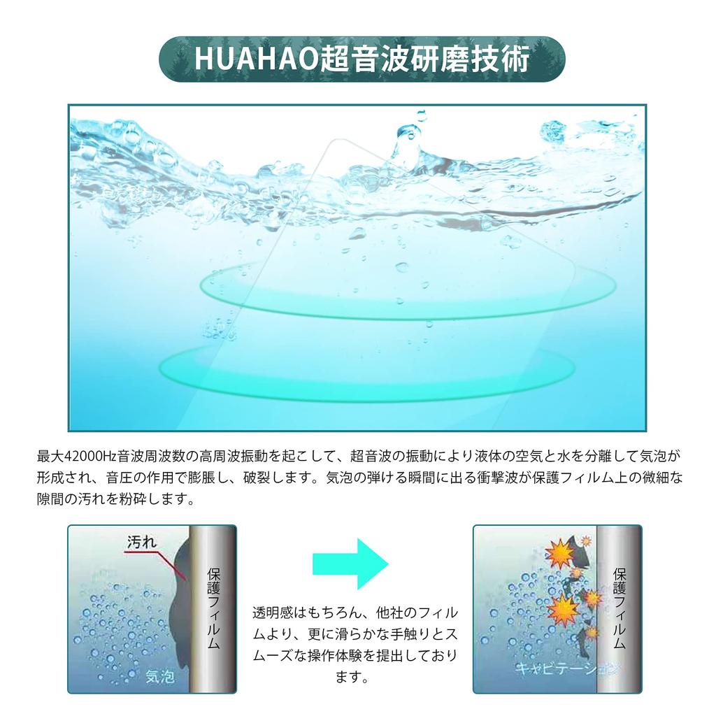 ХУАХАО (Улучшено 2024.1), Защитная пленка для навигационной системы Yaris Cloth серии 10/15, 8 дюймов, Yaris Нанотехнологии,