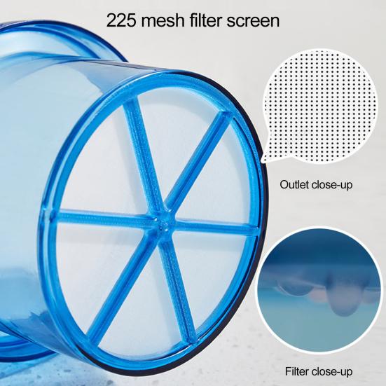 Фильтр для йогурта Экономия труда Домашние принадлежности Пружинный пресс Греческий фильтр для сгущенного йогурта Сепаратор сыворотки Удобная равномерная фильтрация