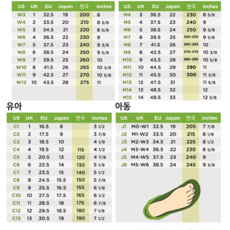 Crocs Getaway Trappy 209587 6ur