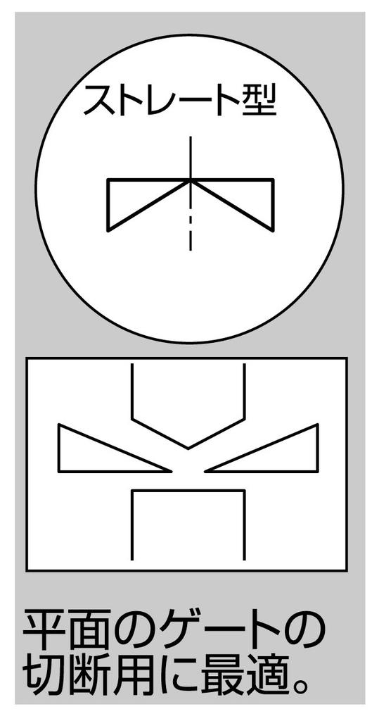 Three Peaks Giken Lightweight Plastic 3.peaks Nippers, 125mm, LPN-125S