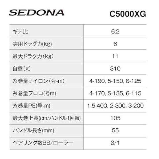 Shimano Spinning Reel 23 Sedona Various