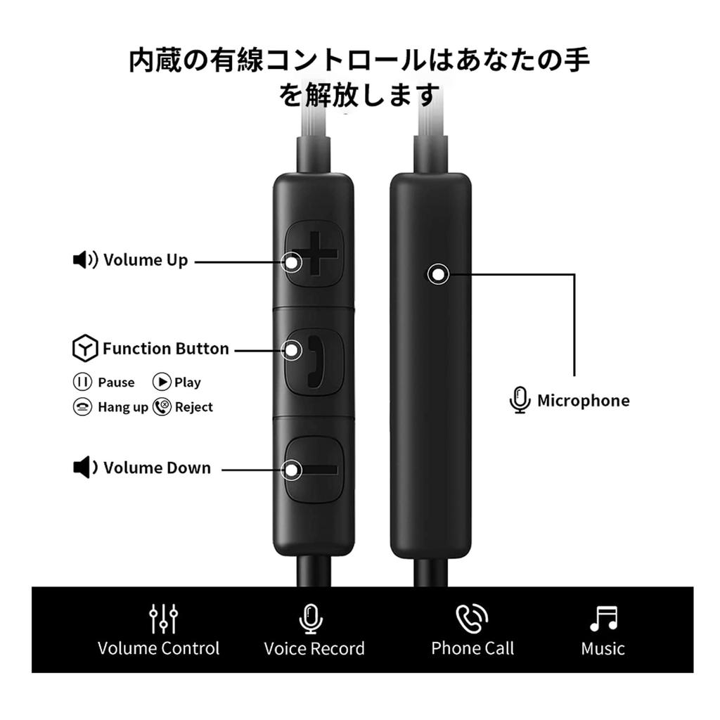 USB C Наушники с USB A Черные Совместимы с ПК Hi-Fi Звук Глубокий с Проводными Наушниками для Работы с Android и Других Типов-C Адаптер, Наушники,