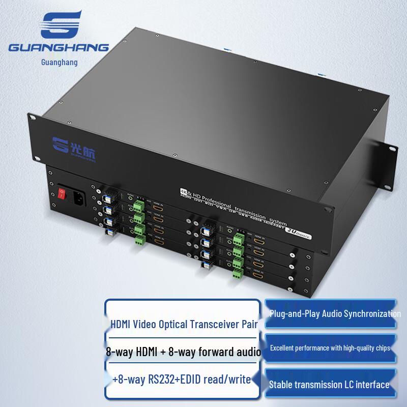 Оптический HDMI-удлинитель и KVM-системы Guanghang