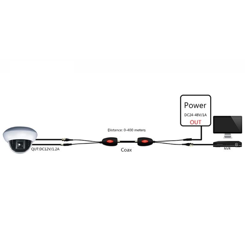 1-канальная система питания по коаксиальному кабелю для камер видеонаблюдения AHD/CVI, блок питания, коаксиальные видеопередатчики, до 400 м