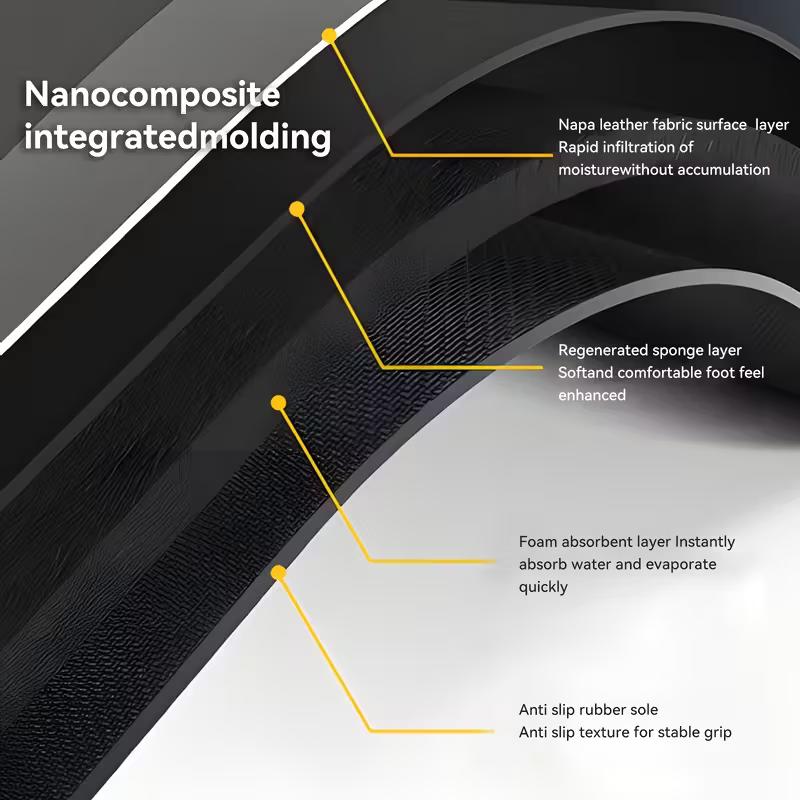60*90см Нескользящий Впитывающий Диатомитовый Коврик для Ванной Комнаты, Мягкий и Сверхвысококачественный Быстросохнущий Коврик для Душа