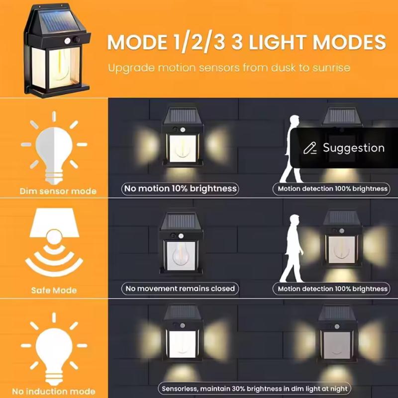 Наружный солнечный настенный светильник, водостойкая лампа на вольфрамовой нити, индукционная лампа, домашний садовый настенный светильник, освещение для виллы, ночник