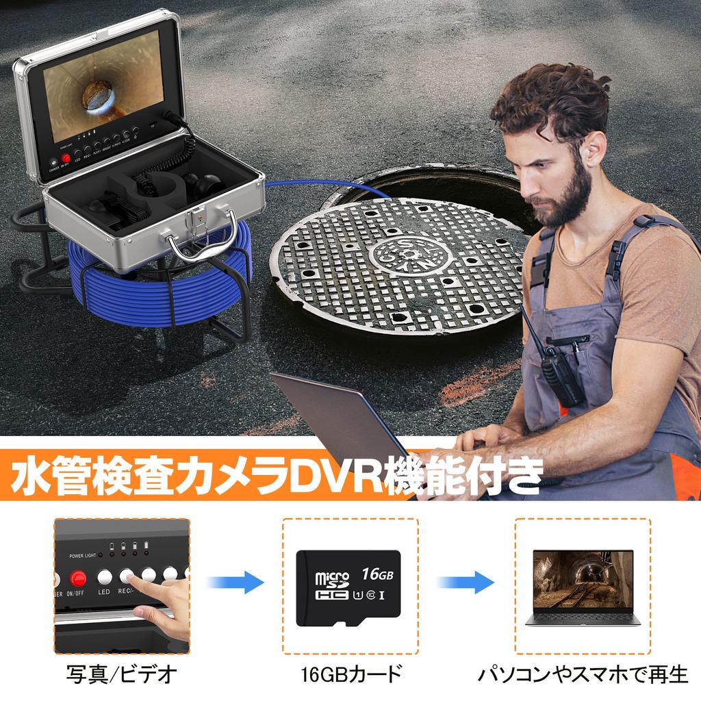 HBUDS Инспекция дренажных труб Сантехника Фото и запись 16G 20m HD Промышленная канализация IP68 Труба Легко для фиброскопа Змея Светодиодный светильник с регулируемым воздухом