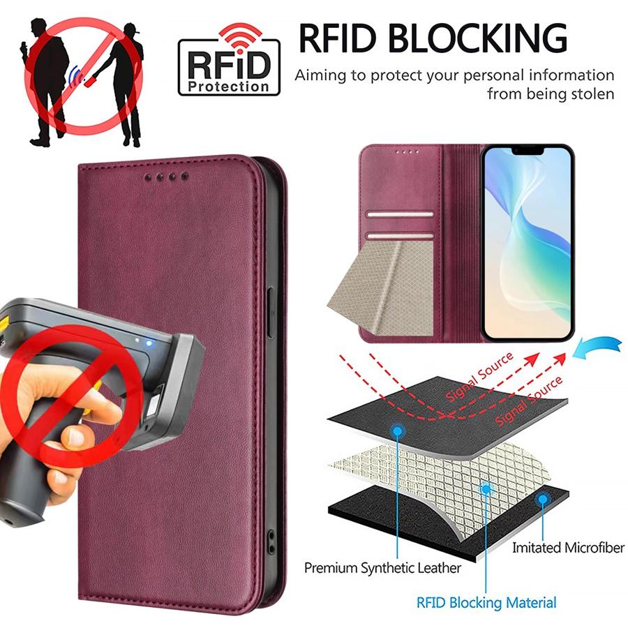2 слота для карт RFID-блокировки, чехол-кошелек для iPhone 16, 15, 14, 13, 12, 11, Pro Max, 7, 8 Plus, SE 2023, прочный магнитный чехол из искусственной кожи с держателем-кронштейном