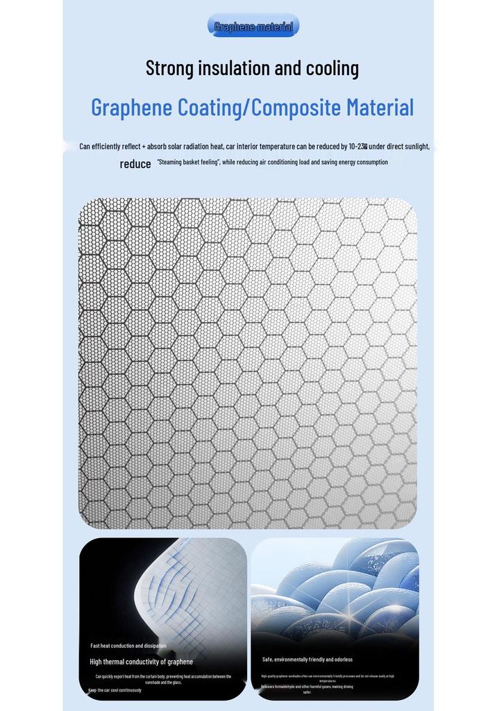 Солнцезащитный козырек Xiaomi Graphene для автомобиля - Блокер от солнца на крышу салона