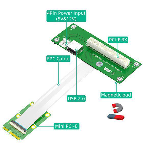 Green PCB Mini PCI-E to 8X PCI-E Extension Cable Set