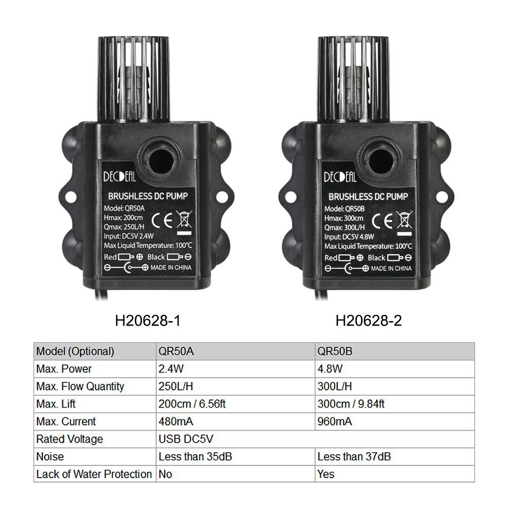 USB DC5V 4.8W Ultra-quiet Mini Brushless Water Pump Waterproof Submersible Fountain Aquarium Circulating 300L/H Lift 300cm