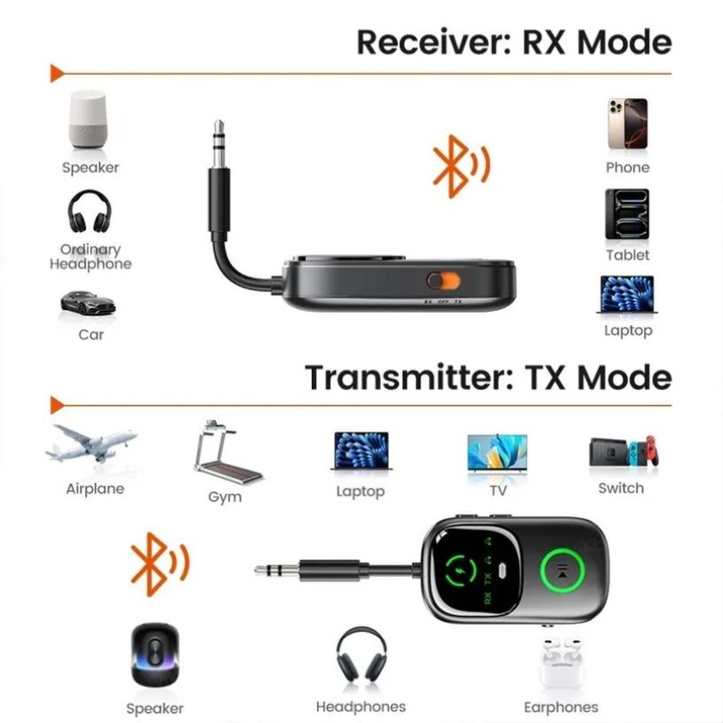 New Arrival Bluetooth 5.4 Audio Receiver/Transmitter Bluetooth Adapter For Tvs, Headphones, Cars, And Other Devices With A 3.5 M