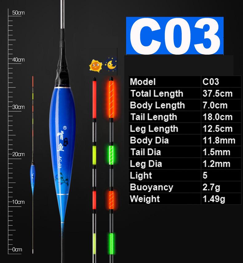 JIGEECARP 1pc New Nano Fishing Float Shadowless Super-bright and Ultra-Sensitive Electronic Float Day Night Usable Float Tackle