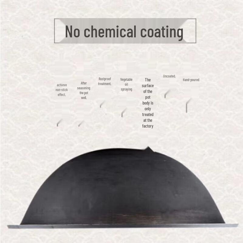 Aoran Traditional Cast Iron Wok