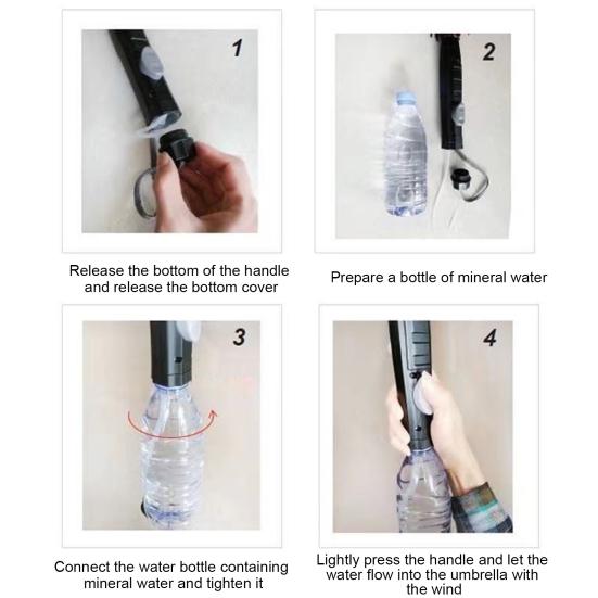 3-In-1 Umbrella with Fan Mister Battery Operated UV Sun Protection Umbrella Portable