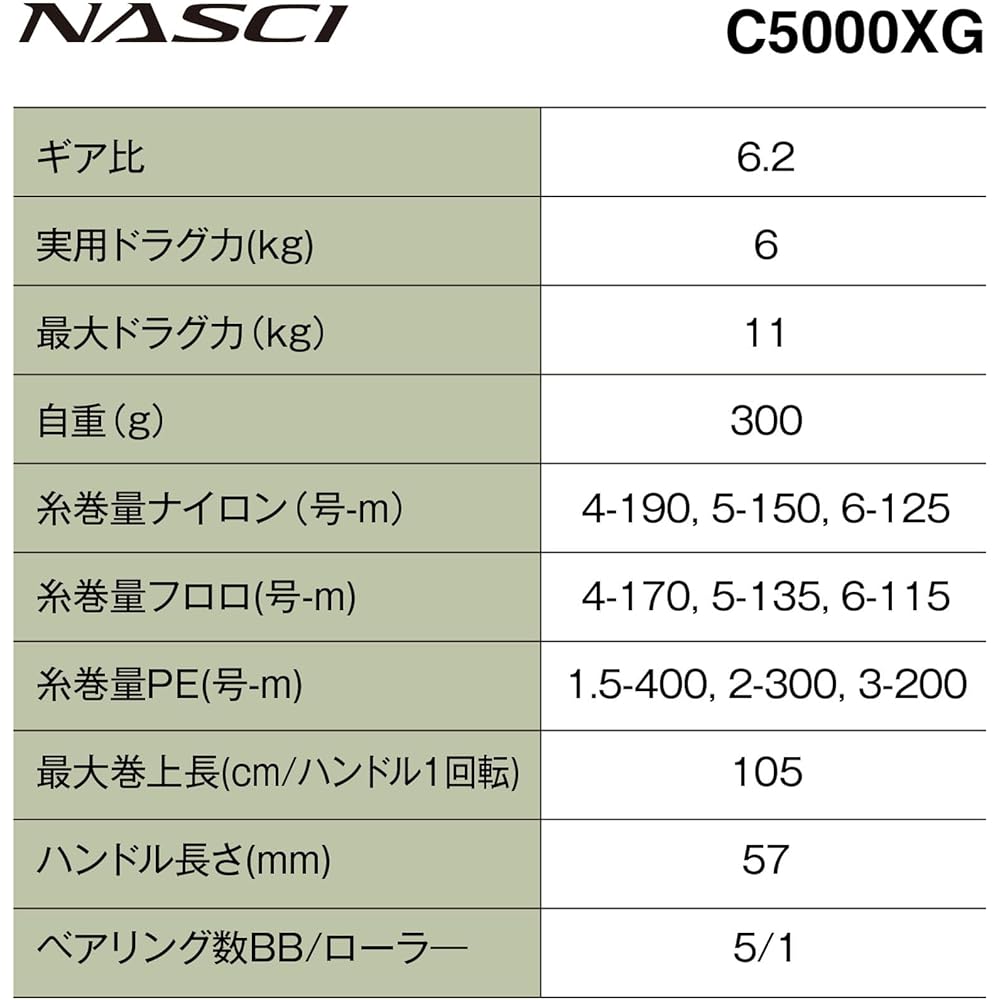 SHIMANO (SHIMANO) Spinning Reel 26 NASSKI C5000XG