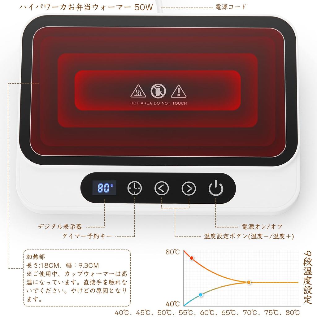 Подогреватель для чашек чая Pokaro, термоподставка для кофе, 9 температур, подогреватель кружек, термопластина, подогрев чашек, автоматическое отключение питания, широкая нагревательная поверхность, коробка