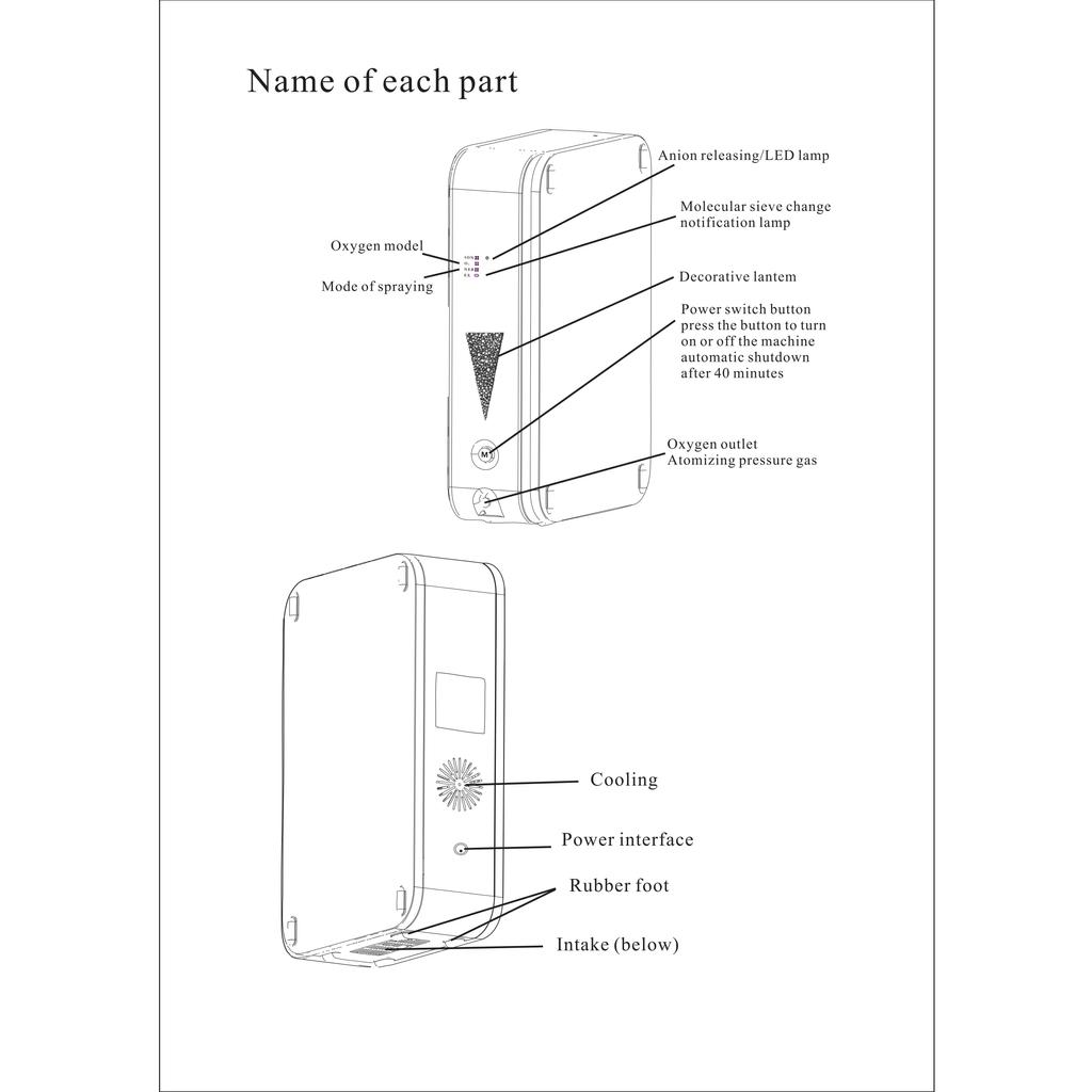 Oxygen Concentrator Household Portable Oxygen Machine Oxygen Inhalation Machine Household Oxygen Concentrator Atomization Negative Ion