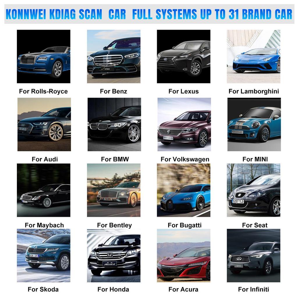 KONNWEI KDIAG Bluetooth OBD2 полная система сканер автоматический сброс сканера SAS EPB сервис ECU программатор OBD OBD2 автомобильный диагностический инструмент