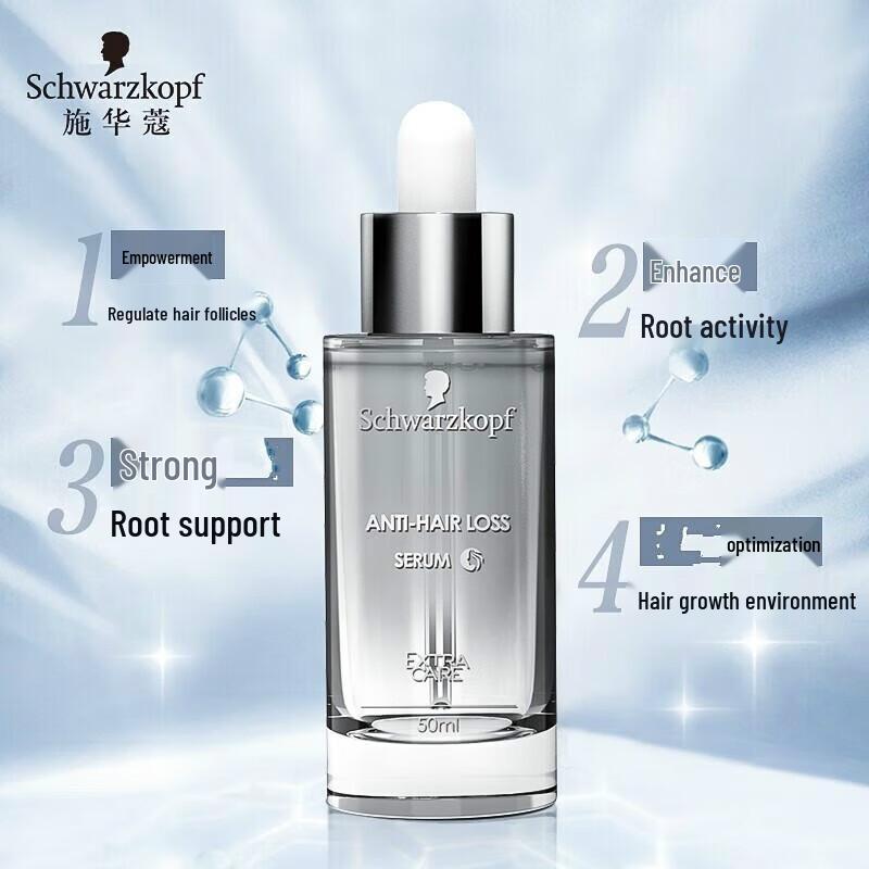 Schwarzkopf Anti-Hair Loss Leave-in Serum