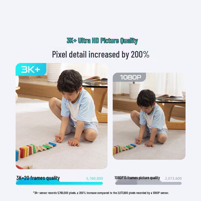 360 P8 Pro 6MP PTZ Home Security Camera (CN version)