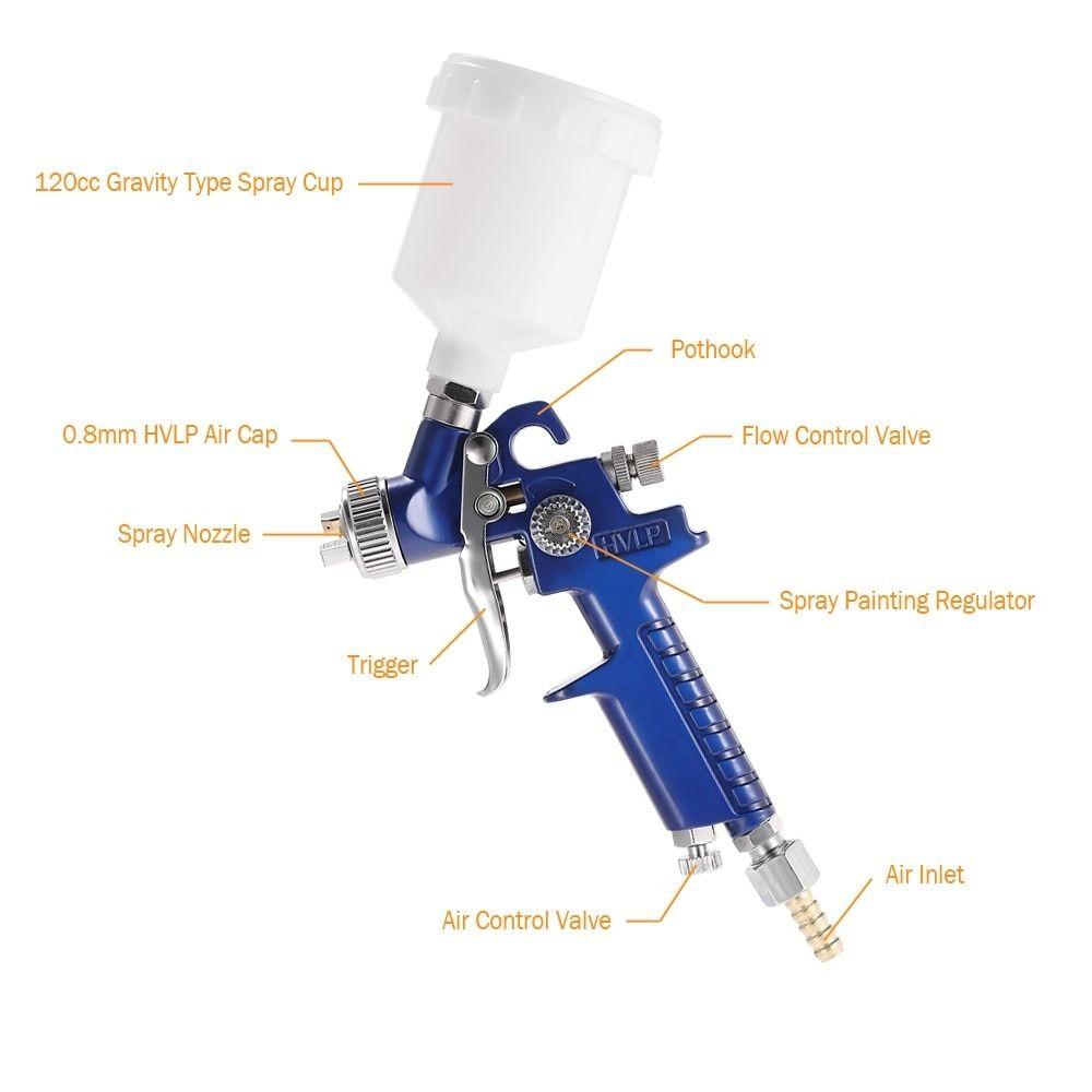 Low Pressure Air Spray Tool 0.8 mm /1.0 mm Nozzle Mini Air Paint Spray Tool Car Painting
