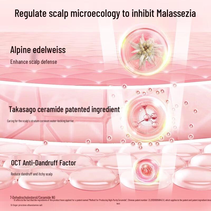 Adoff Sensation Hair & Body Care Gift Set