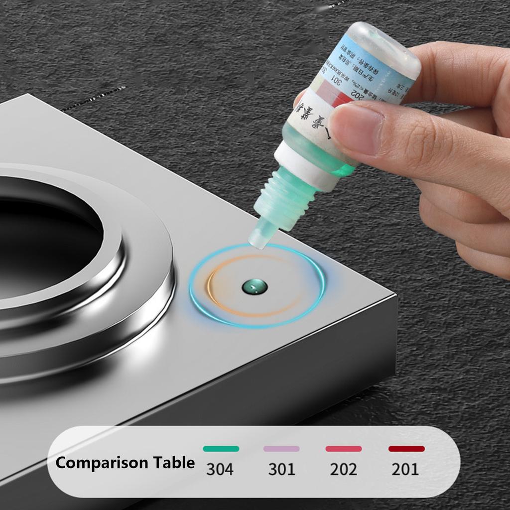 Сливной трап для пола 10*10 см, антизапаховый слив для ванной, дезодорирующий квадратный, сделай сам, черный, заглушка для фильтра для душа, труба из нержавеющей стали 304