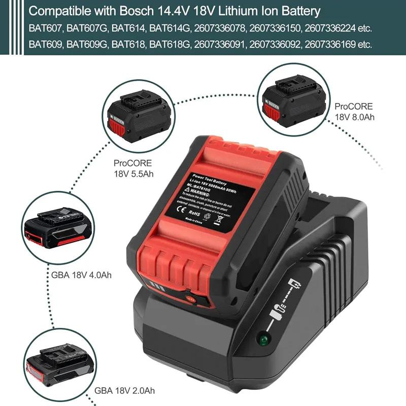 Быстрое зарядное устройство с ЖК-экраном для литиевых аккумуляторов Bosch 14,4 В 18 В BAT614 BAT609 BAT618 Зарядное устройство с вилкой EU/US Безопасное зарядное устройство