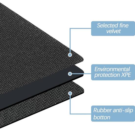 Портативный баскетбольный коврик для ног, нескользящий, бесшумный, игрок всех уровней, ловкость, тренировочный напольный коврик, оборудование для фитнеса