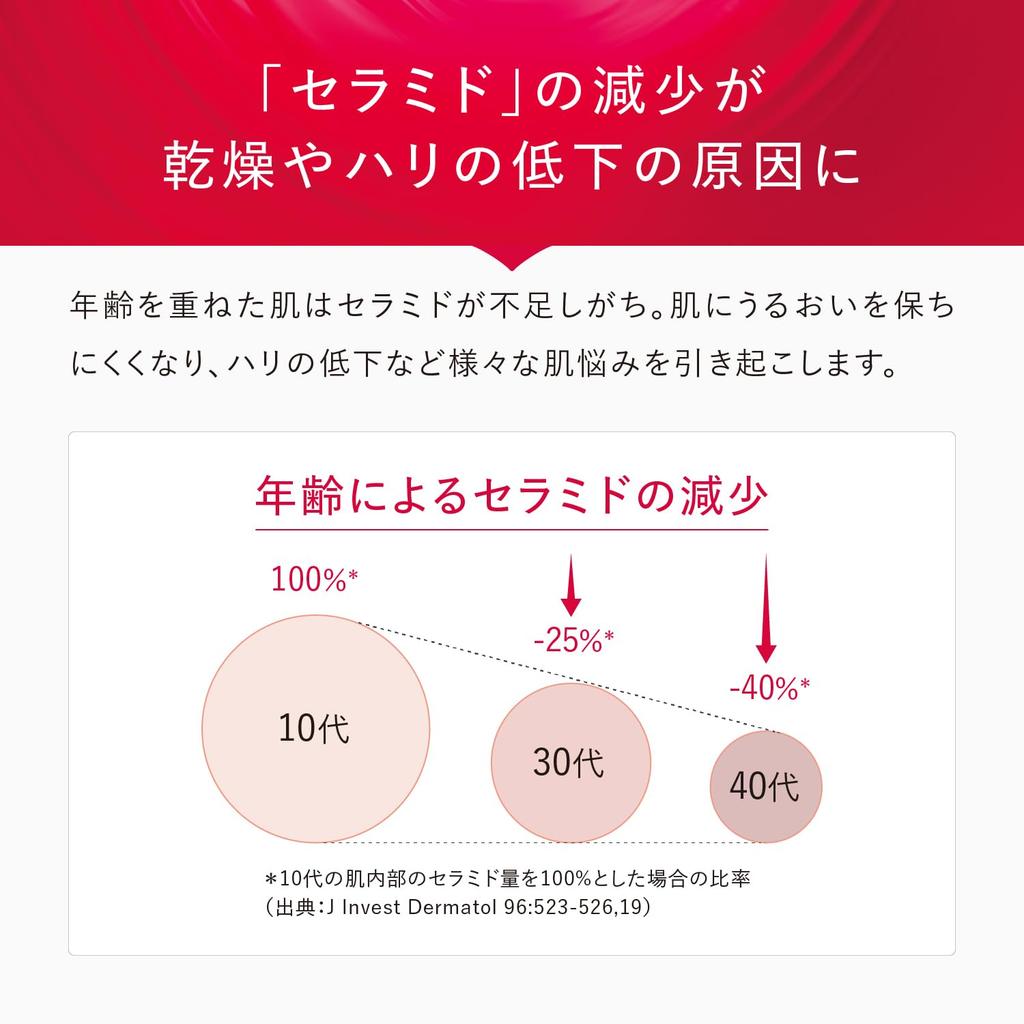 Astalift Jelly Aquarista 60g Store Exclusive Mini 5g Astaxanthin [Official Included] Pre-serum, Ceramide,