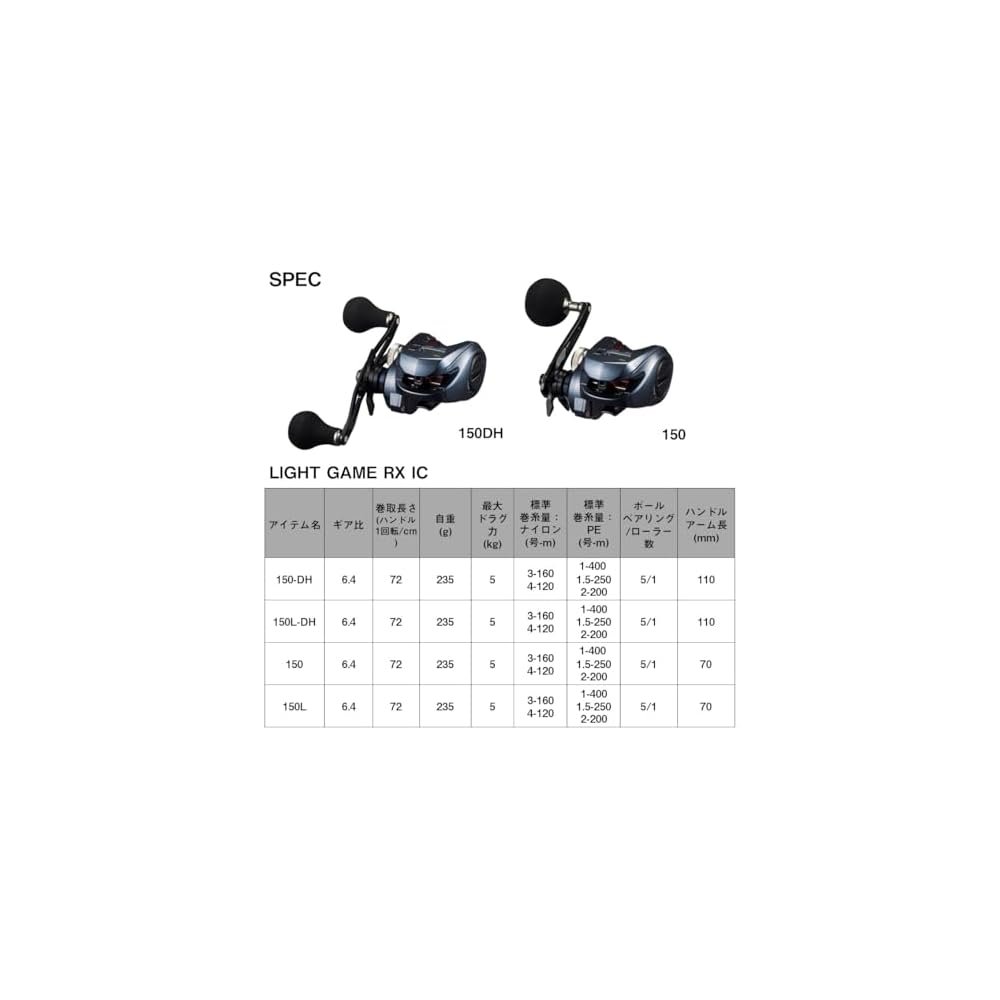 Daiwa Light Game RX IC 150L-DH Counter Equipped Baitcasting Reel 150g Fishing Gear