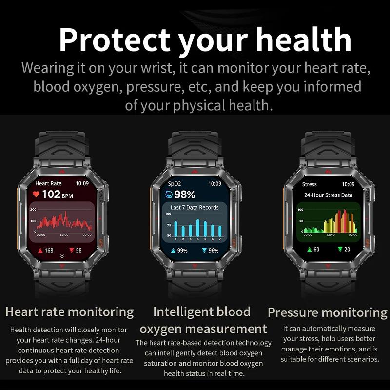 New Smart Watch GPS Sports Men Compass LED Flashlight Altimeter Barometer Bluetooth Call 3ATM Waterproof AMOLED Screen Smartwatch 450mAh